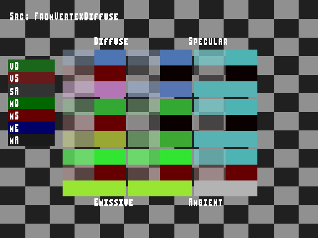 Golden image for Material_color_source::FromVertexDiffuse in xemu