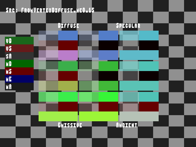 Golden image for Material_color_source::FromVertexDiffuse_me0_15 in xemu