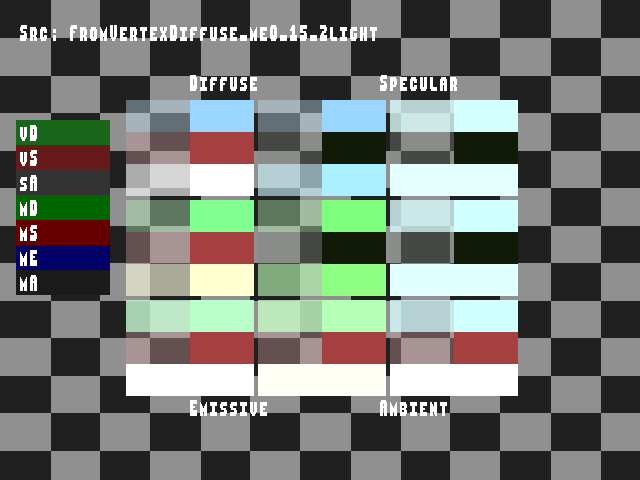 Golden image for Material_color_source::FromVertexDiffuse_me0_15_2light in xemu