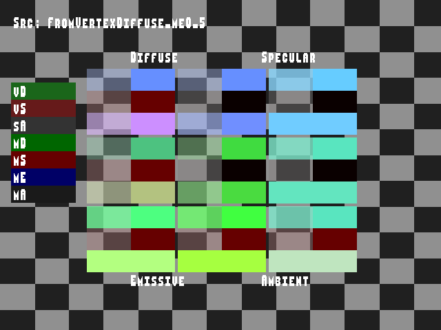 Golden image for Material_color_source::FromVertexDiffuse_me0_5 in xemu