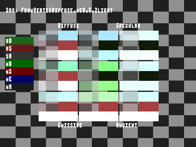 Golden image for Material_color_source::FromVertexDiffuse_me0_5_2light in xemu