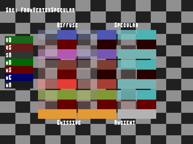 Golden image for Material_color_source::FromVertexSpecular in xemu