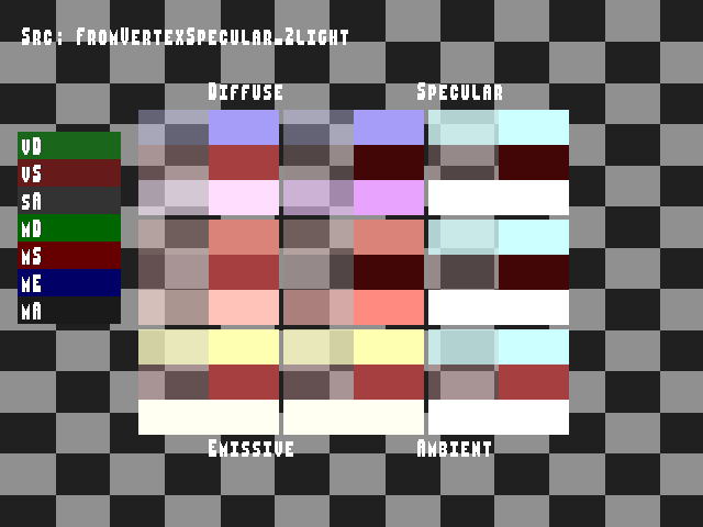 Golden image for Material_color_source::FromVertexSpecular_2light in xemu