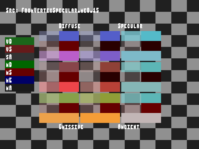 Golden image for Material_color_source::FromVertexSpecular_me0_15 in xemu