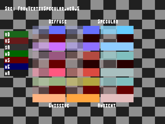 Golden image for Material_color_source::FromVertexSpecular_me0_5 in xemu