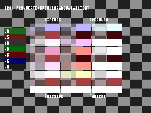 Golden image for Material_color_source::FromVertexSpecular_me0_5_2light in xemu