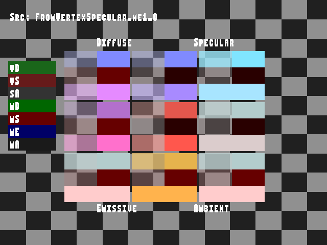 Golden image for Material_color_source::FromVertexSpecular_me1_0 in xemu