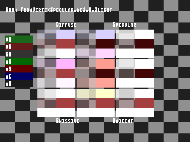 Golden image for Material_color_source::FromVertexSpecular_me1_0_2light in xemu