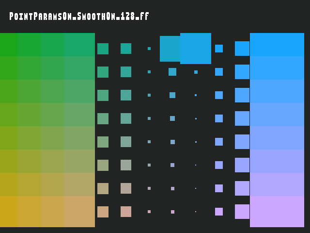 Golden image for Point_params::PointParamsOn_SmoothOn_128_FF in xemu