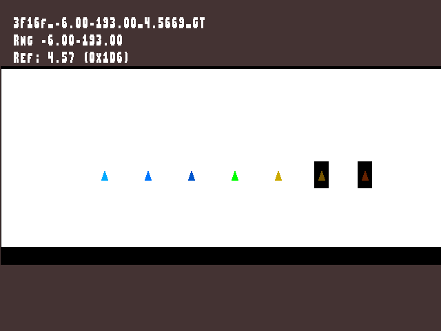 Golden image for Texture_shadow_comparator::3F16f_-6.00-193.00_4.5669_GT in xemu