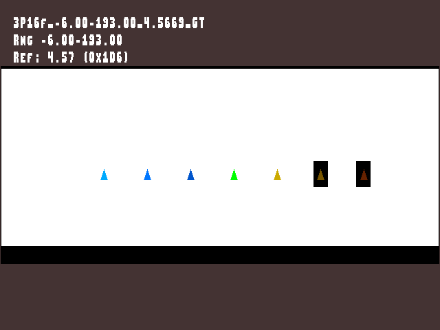 Golden image for Texture_shadow_comparator::3P16f_-6.00-193.00_4.5669_GT in xemu