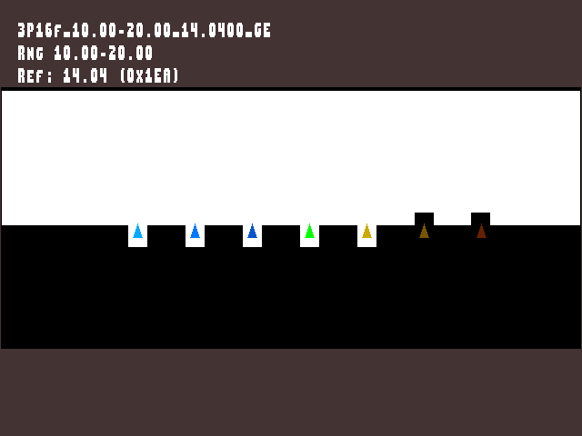 Golden image for Texture_shadow_comparator::3P16f_10.00-20.00_14.0400_GE in xemu