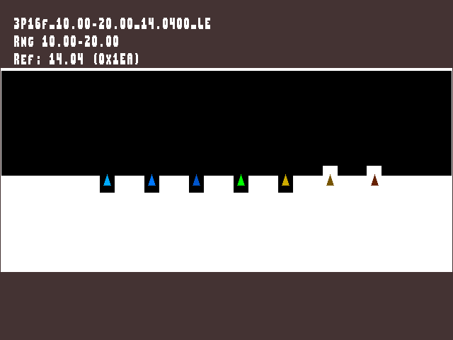 Golden image for Texture_shadow_comparator::3P16f_10.00-20.00_14.0400_LE in xemu