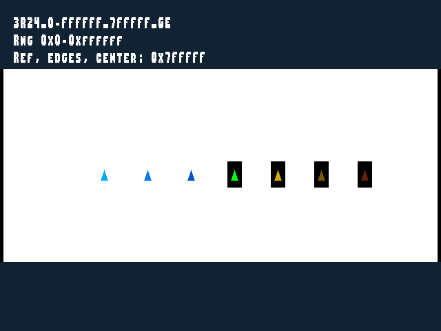 Golden image for Texture_shadow_comparator::3R24_0-FFFFFF_7FFFFF_GE in xemu