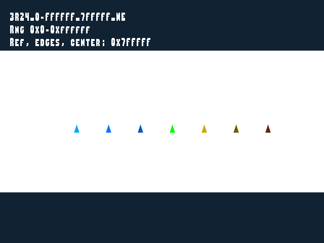 Golden image for Texture_shadow_comparator::3R24_0-FFFFFF_7FFFFF_NE in xemu