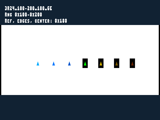 Golden image for Texture_shadow_comparator::3R24_100-200_180_GE in xemu