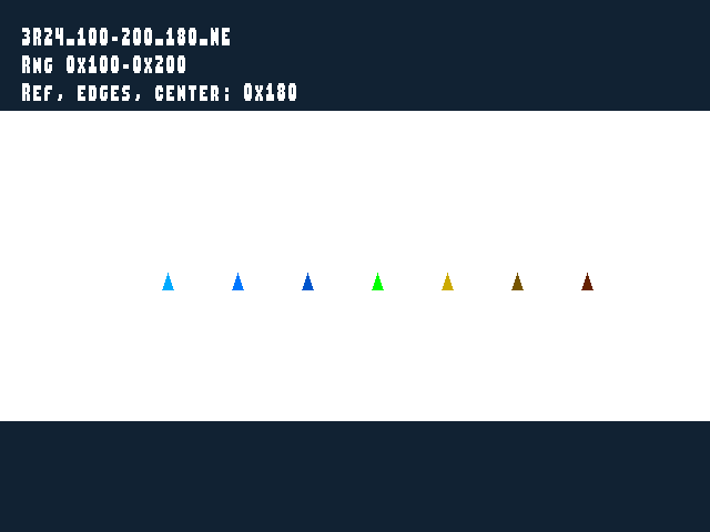 Golden image for Texture_shadow_comparator::3R24_100-200_180_NE in xemu