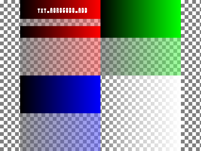Golden image for Texture_signed_component_tests::txt_A8R8G8B8_ADD in xemu