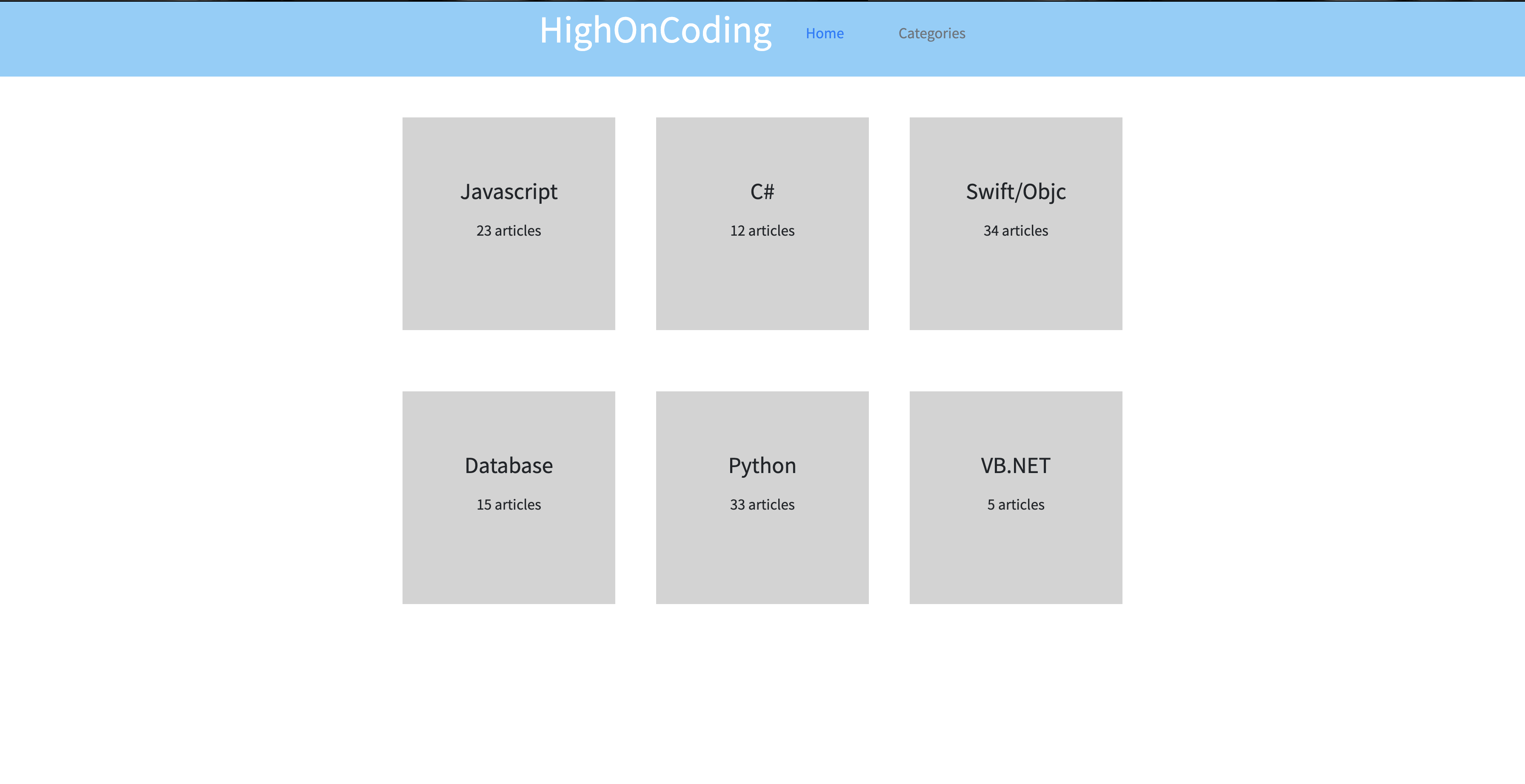 HighOnCoding Categories Bootstrap