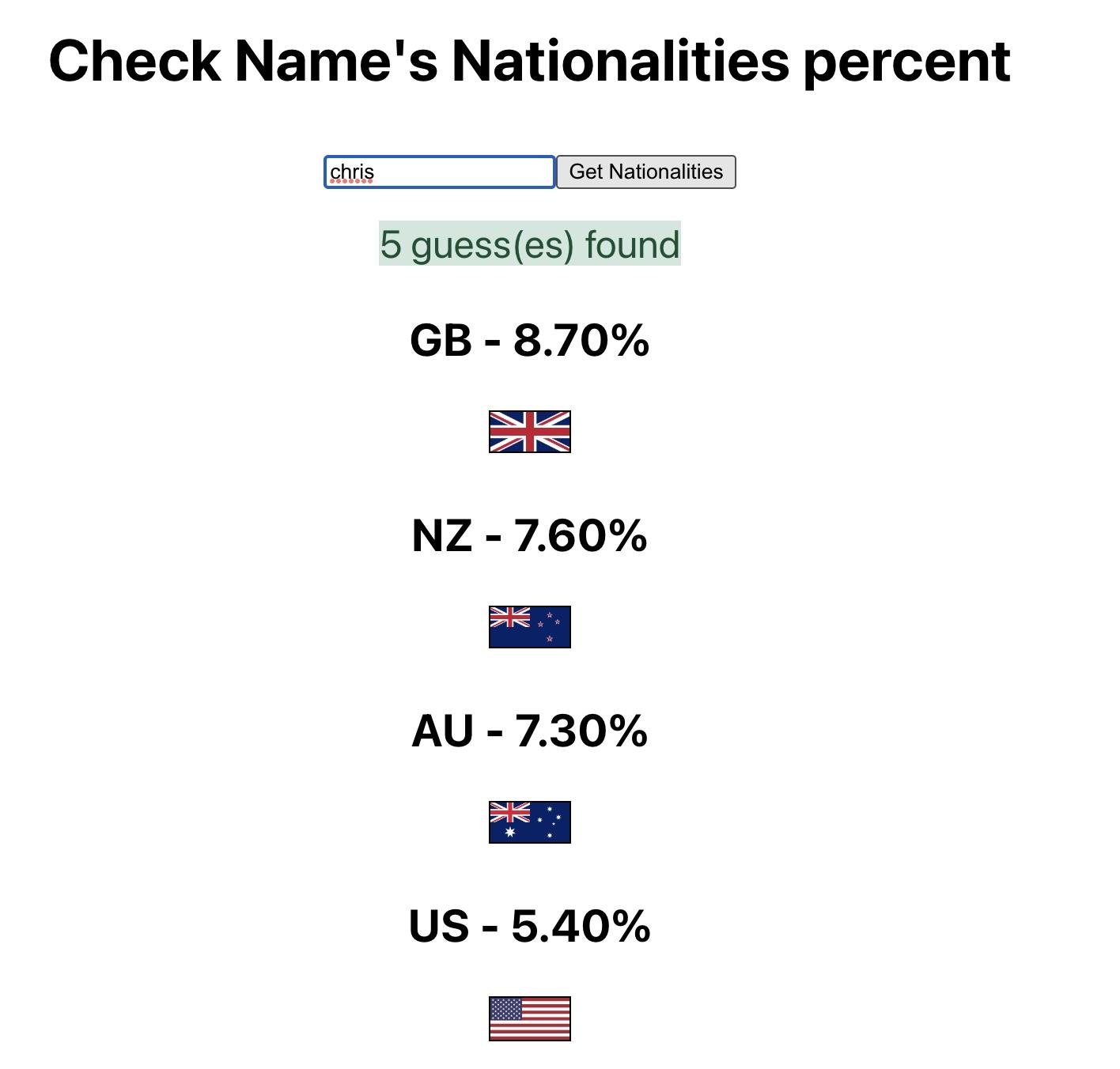 Visual regression test using the Name Nationalities app