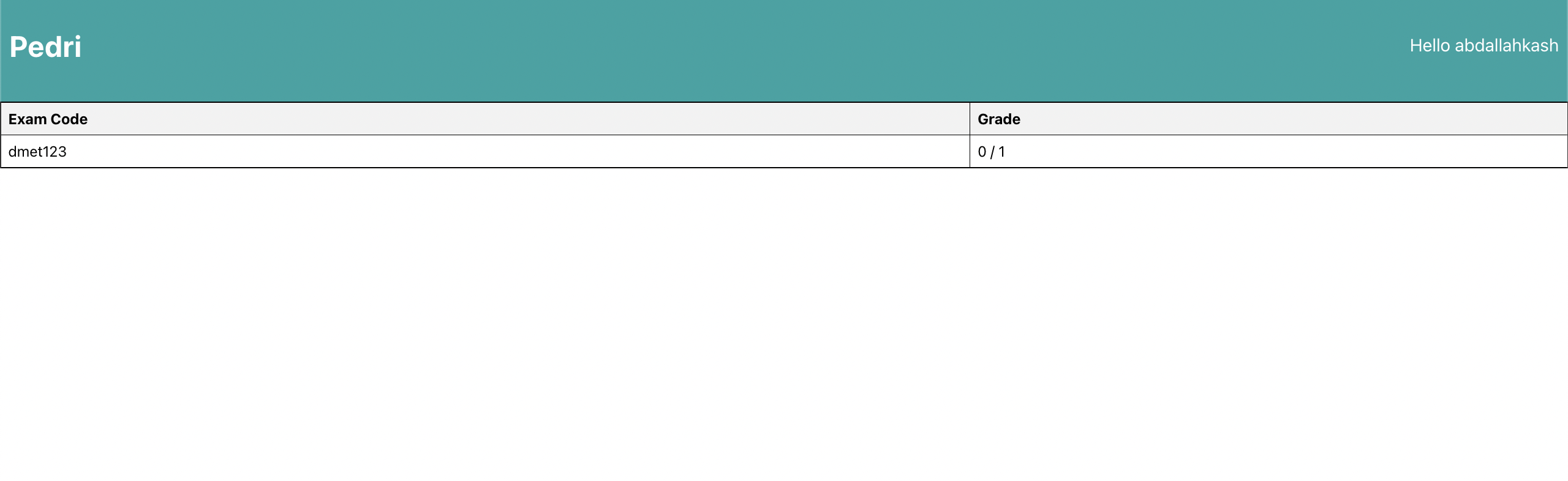 Trainee view results