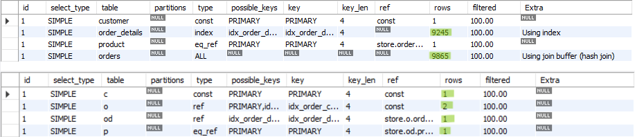 select optimization query