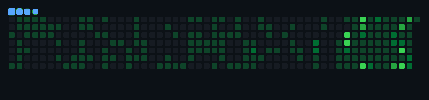 github contribution grid snake animation