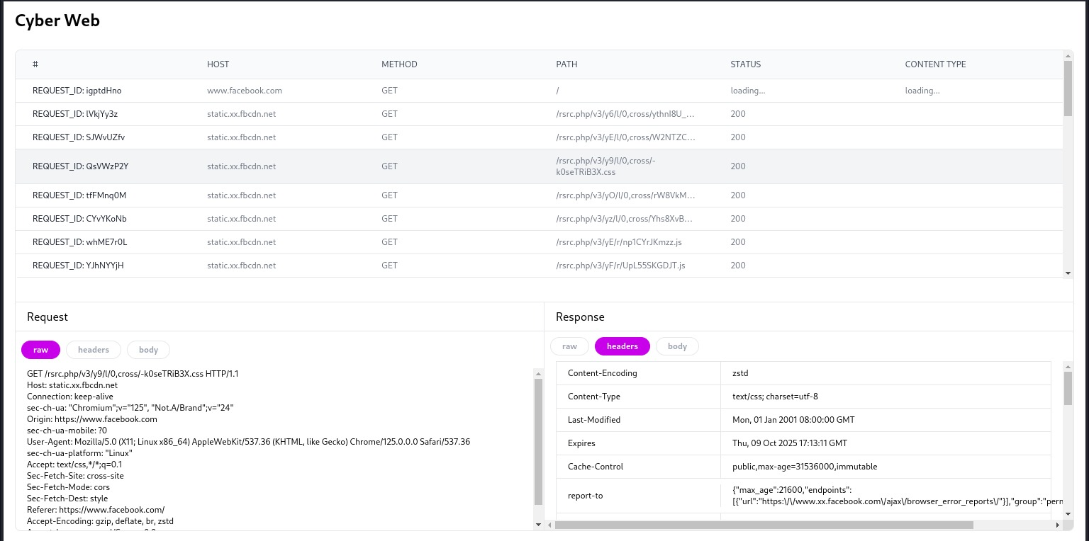 Cyber Gui Software GitHub - abdelfetah18/cyber-web-gui