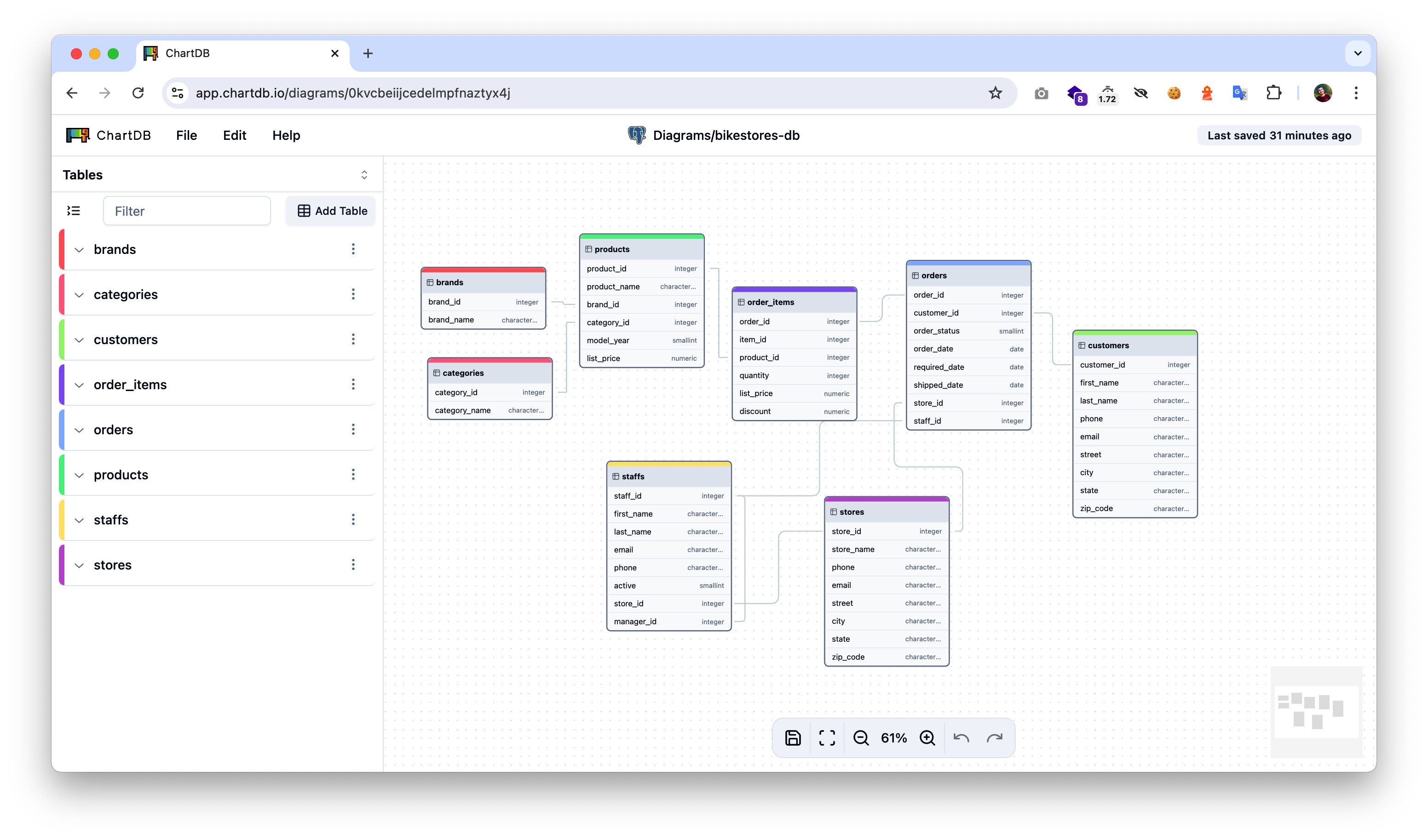 chartDB editor interface