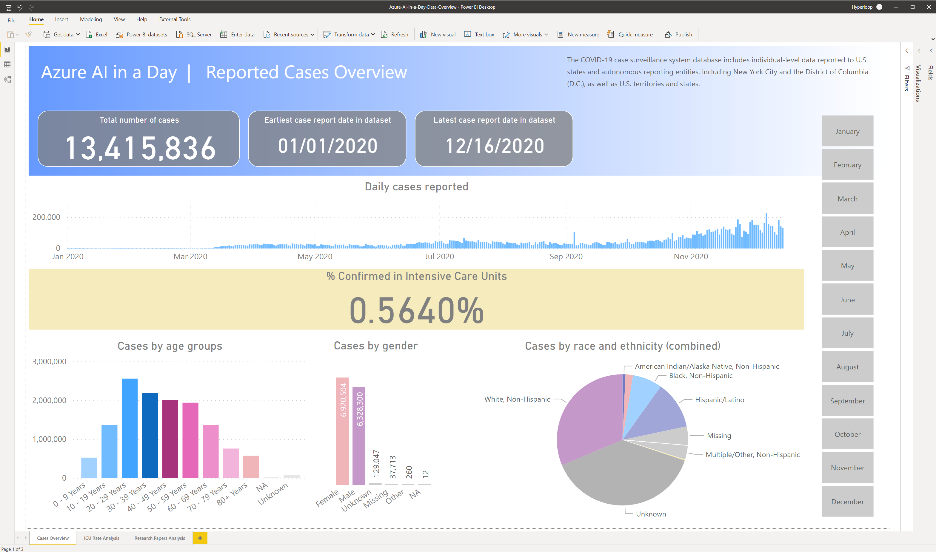 Azure AI in a Day datasets