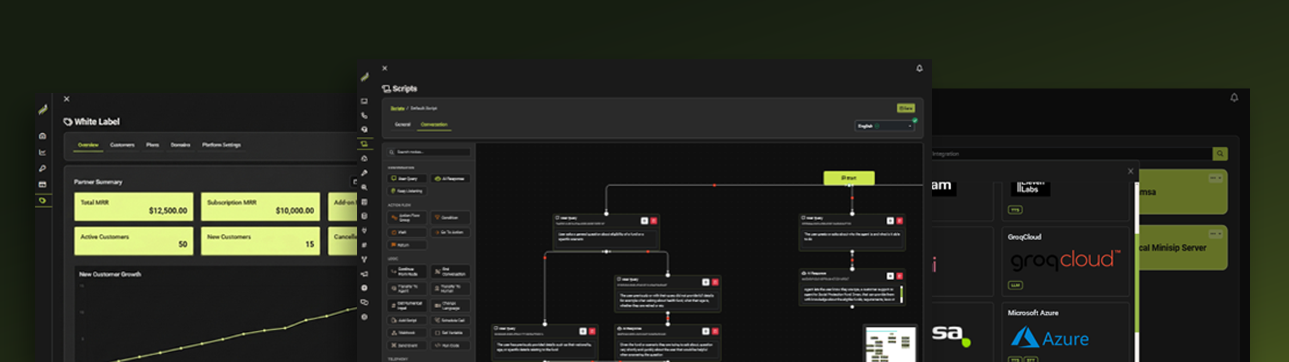 Visual IDE