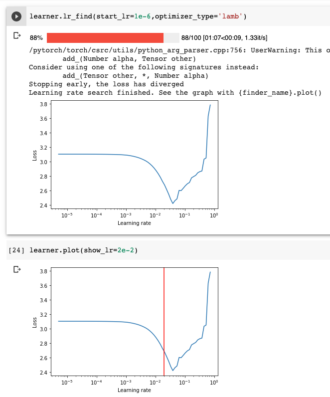 Learning rate range test