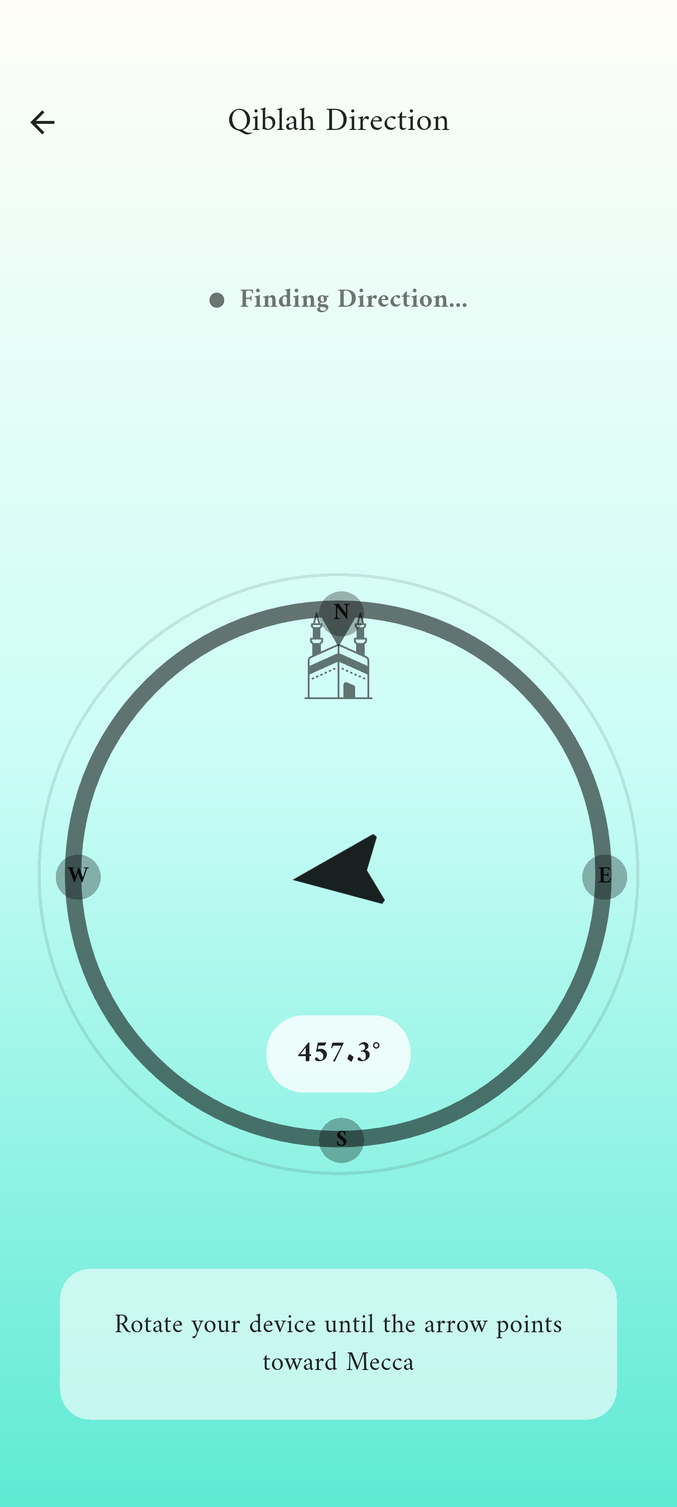 Qiblah Compass
