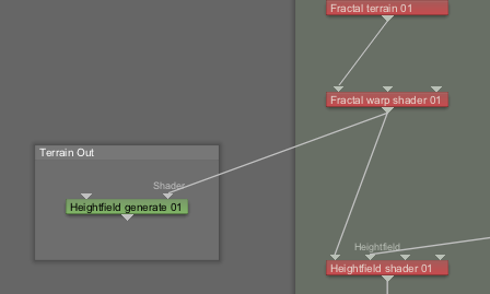 Heightfield Node