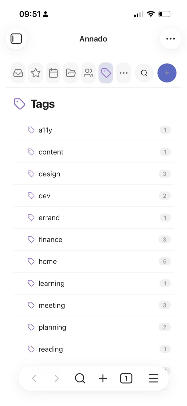 Tags view with task counts