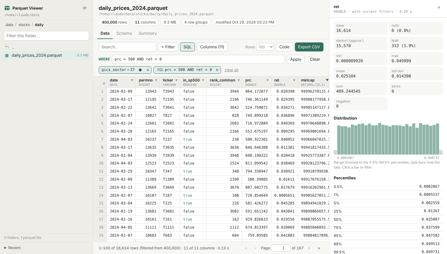 Filtered table with column statistics