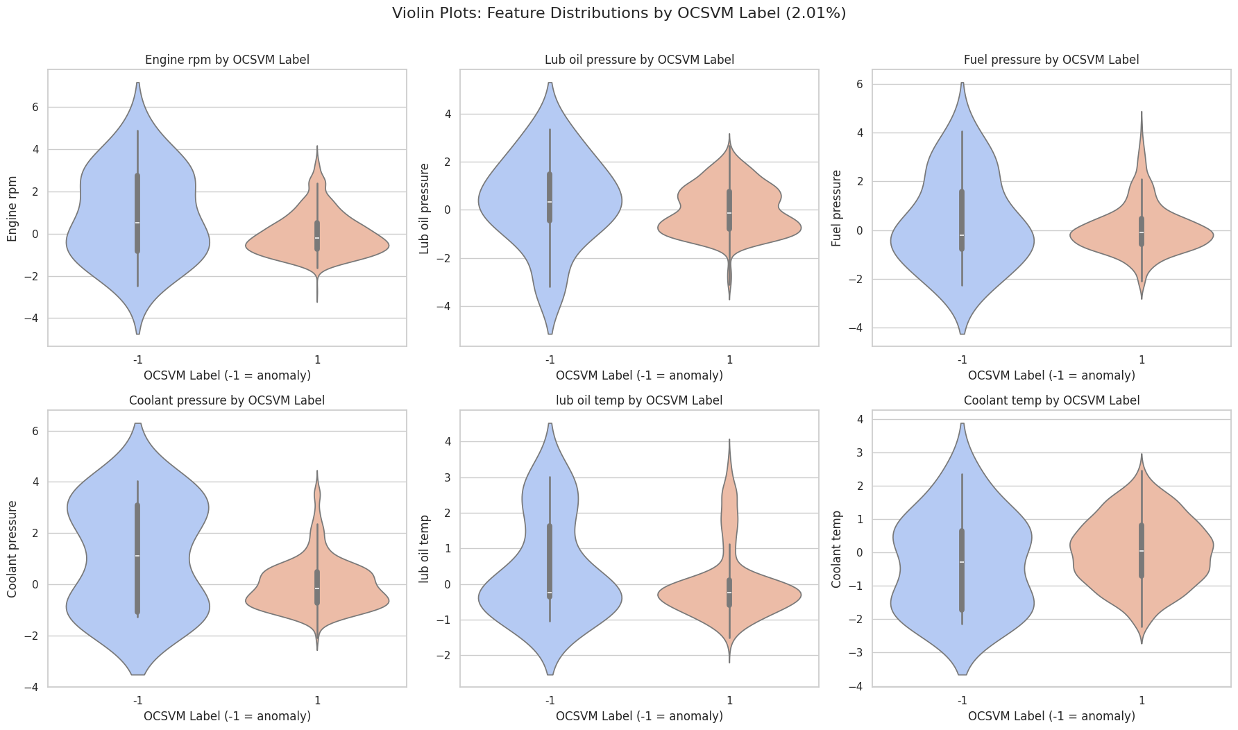 University of Cambridge Data Science, ML & AI Career Accelerator image 1