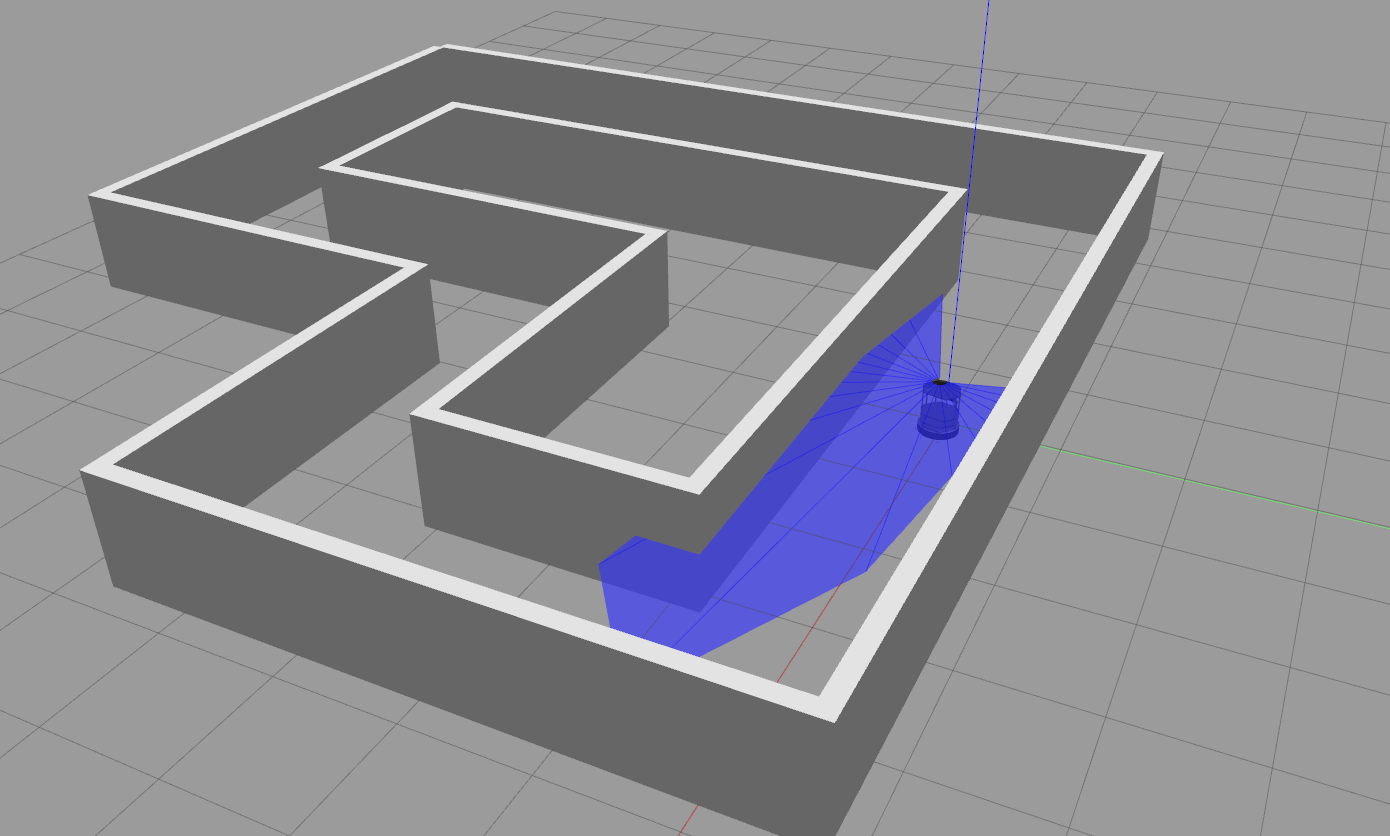 GazeboCircuit2TurtlebotLidar-v0