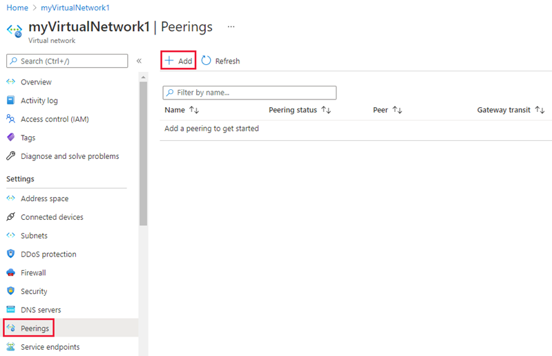 Screenshot of creating peerings for myVirtualNetwork1.