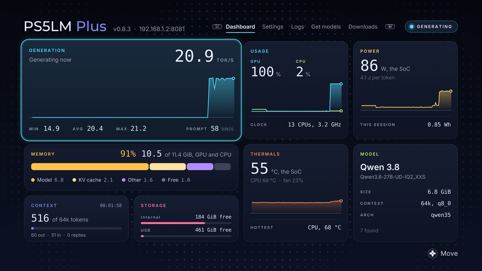 The PS5LM Plus dashboard on the TV while Qwen 3.8 27B generates at 20.9 tok/s