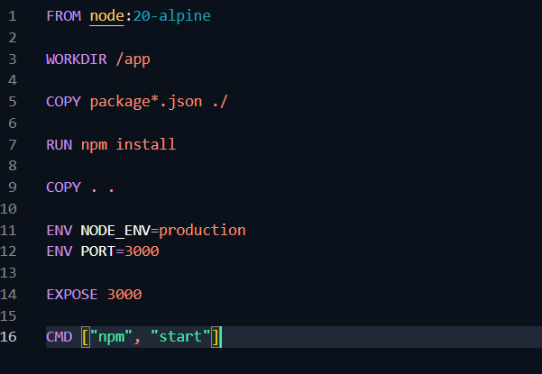 Docker Preview