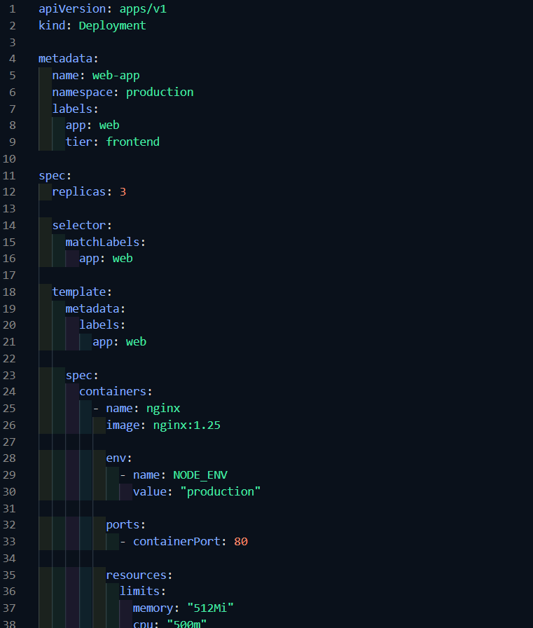 Kubernetes Preview