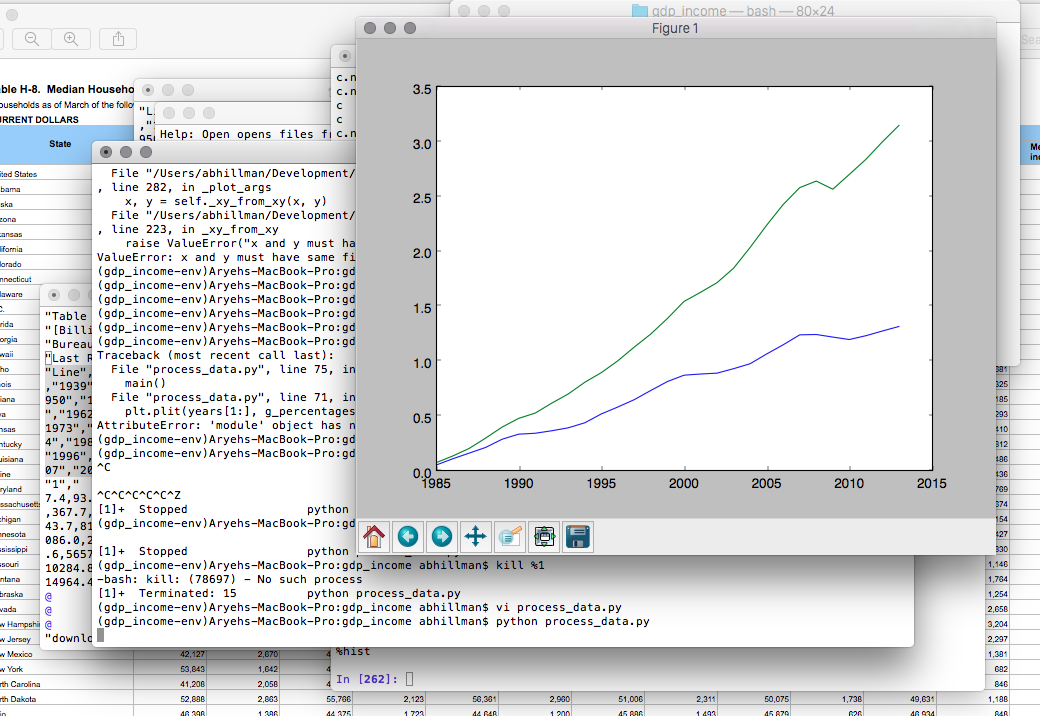 1984 Indexed