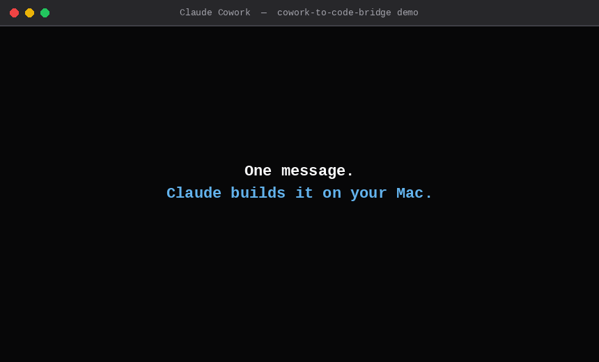 Cowork hands a 'build me a Flask app' task to Claude Code on your machine; it scaffolds, installs, runs, and verifies it — then reports back.