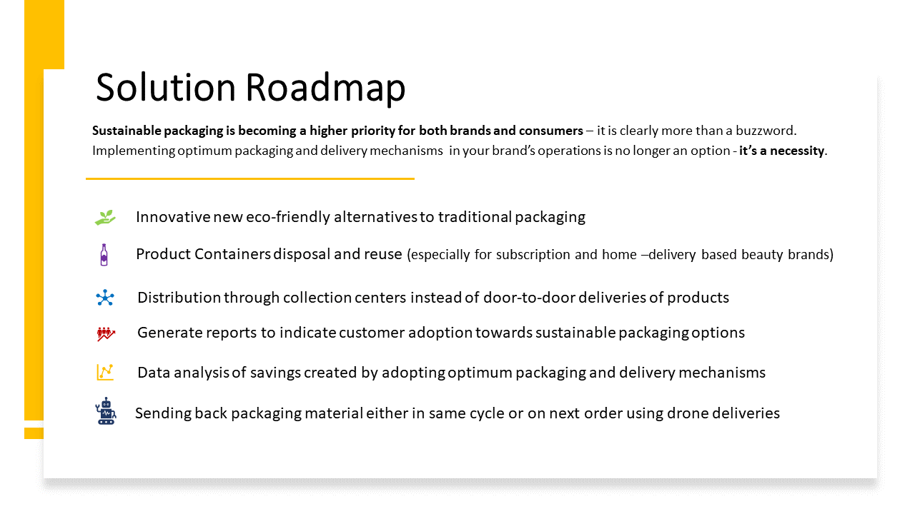 Roadmap