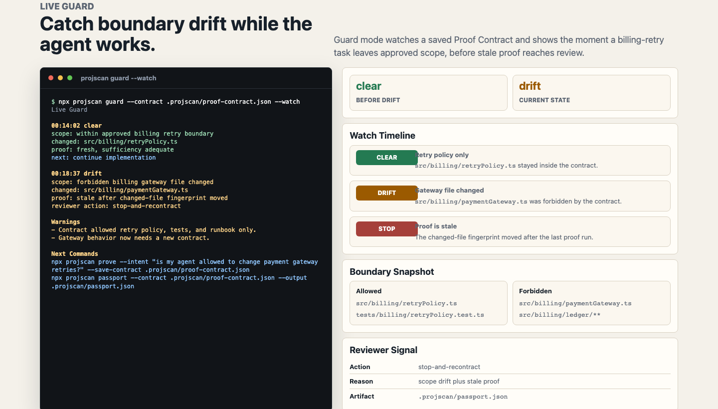 projscan Live Guard watch output showing a billing-retry change move from clear to drift with reviewer action and next commands
