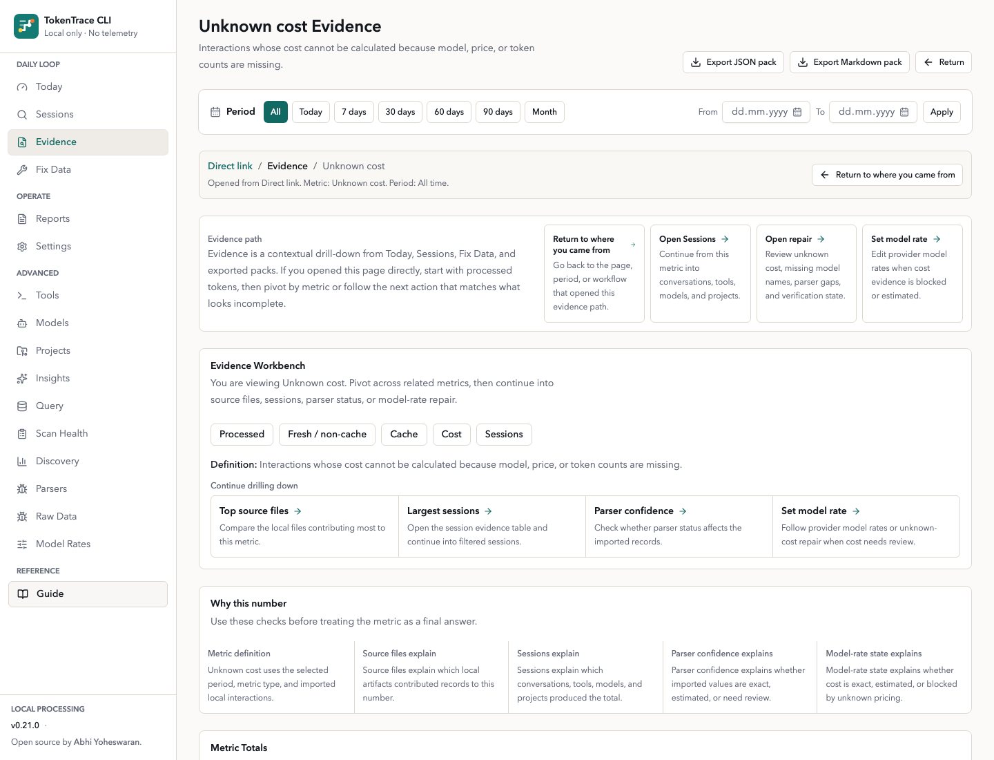 TokenTrace unknown cost evidence trail