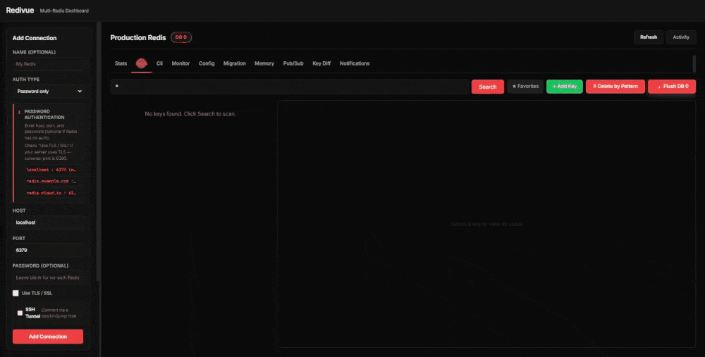 Redivue walkthrough — stats, keys browser, CLI and memory analysis