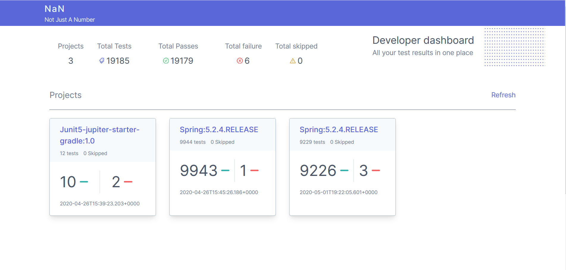 GitHub - NotJustANumber/NaN: Test results dashboard
