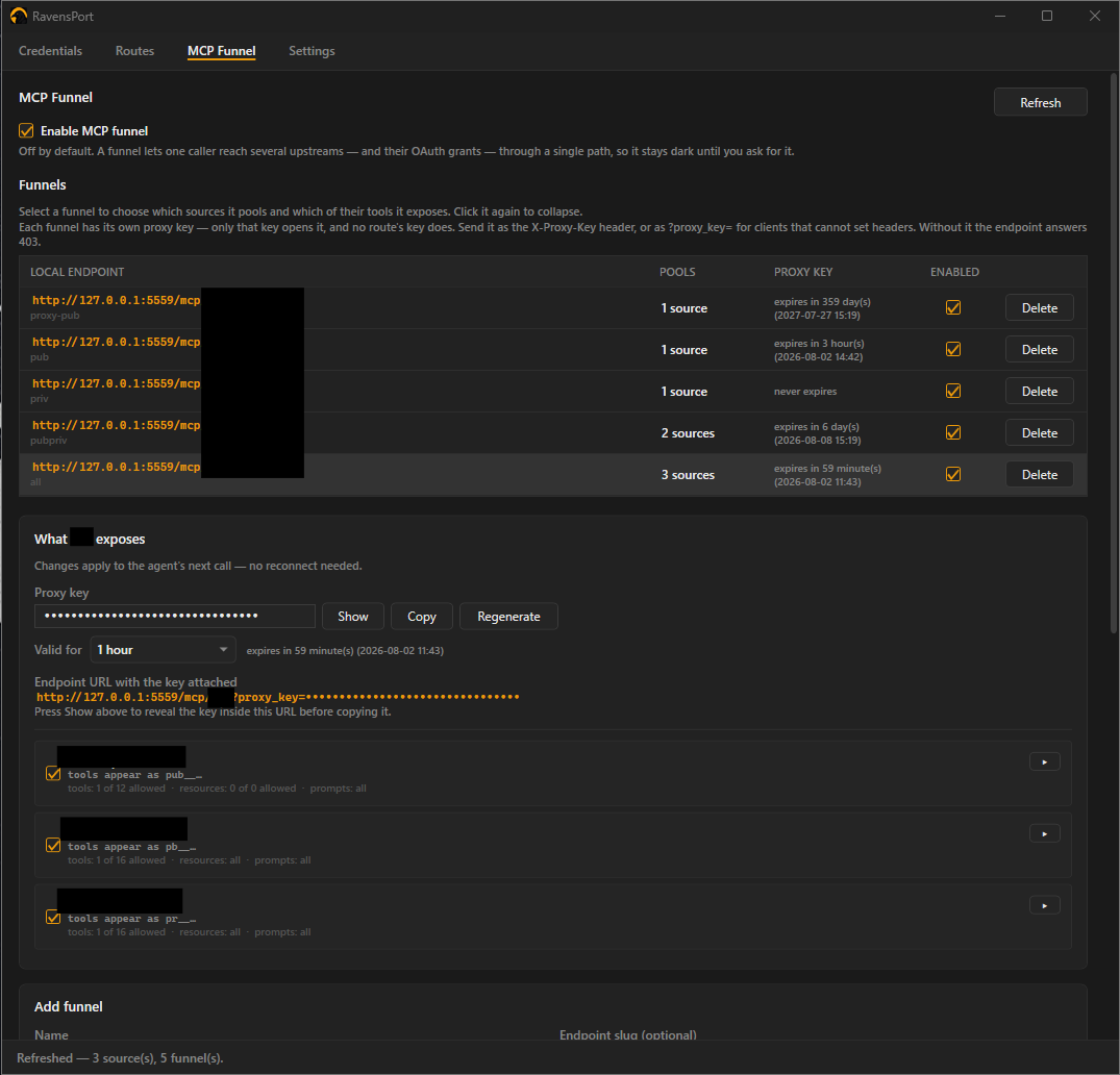 MCP Funnel tab